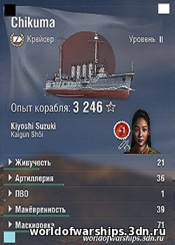 Иконки экипажа для World of Warships